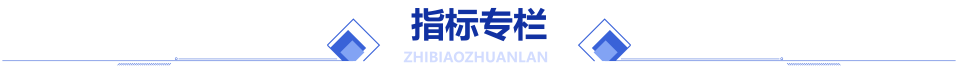 指標專欄